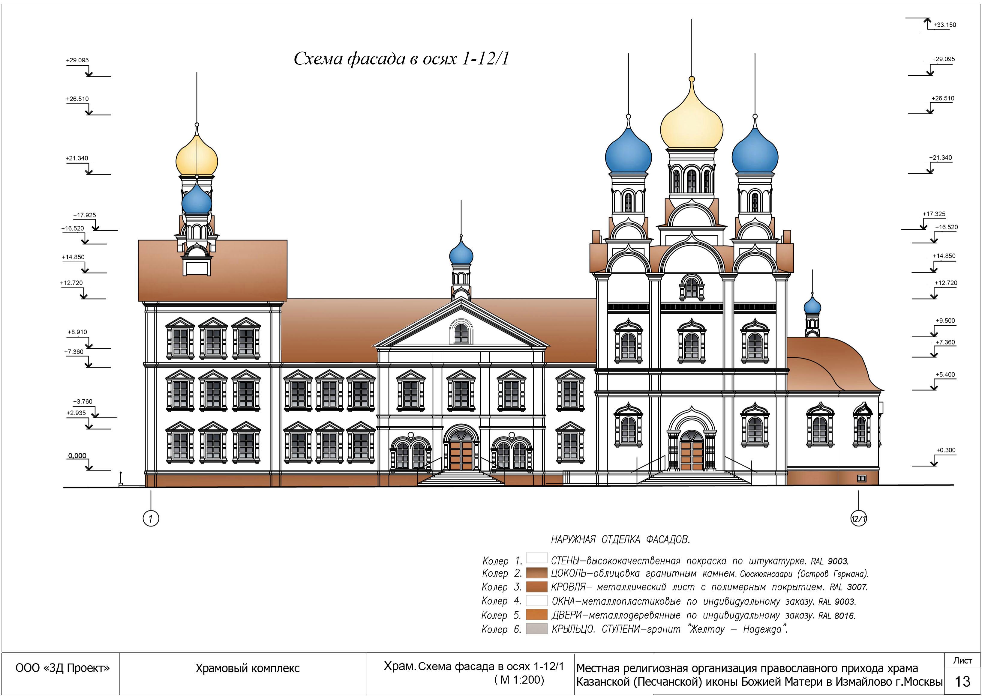 Православная церковь чертеж